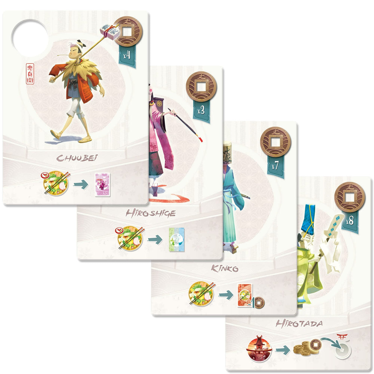 Funforge Tokaido Board Game